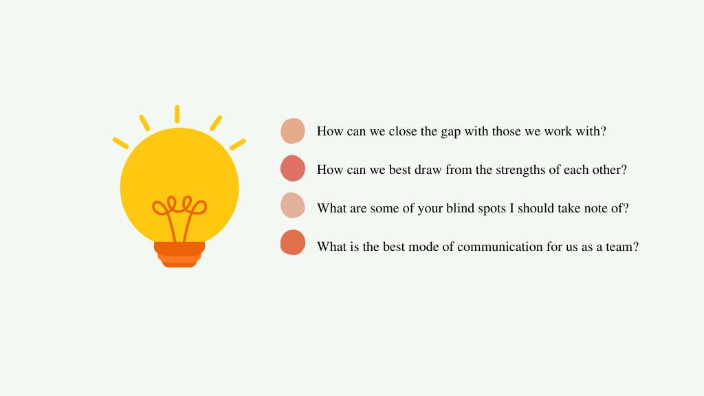 For strategy 1 of how to build a holistic team. This image provides some questions that can prompt yourself on how to improve your teamwork.